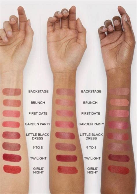 The Psychology of Nux Matic Naker Lipstuck: How Lipstick Choice Reflects Personality